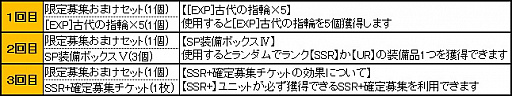 画像ギャラリー No.009のサムネイル画像 / 「ブレイヴガール レイヴンズ」,限定募集に新ユニットが追加。1周年記念前夜祭イベントもスタート