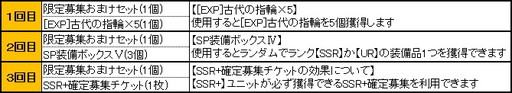 画像ギャラリー No.002のサムネイル画像 / 「ブレイヴガール レイヴンズ」の限定募集に新ユニットのチェルシィとナリコが追加