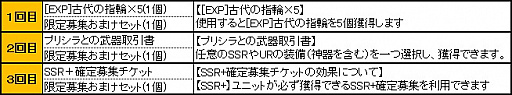 画像ギャラリー No.006のサムネイル画像 / 「ブレイヴガール レイヴンズ」,冬の装いになった特別な「ステファニー」「ルーナ」「シン」が登場