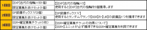 画像ギャラリー No.009のサムネイル画像 / 「ブレイヴガール レイヴンズ」,クリスマス衣装のリゼット,コトネ,アインスが再登場