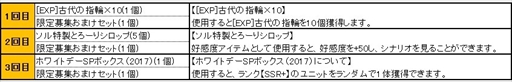 画像ギャラリー No.003のサムネイル画像 / 「ブレイヴガール レイヴンズ」,ホワイトデー特別衣装のユニットが新登場