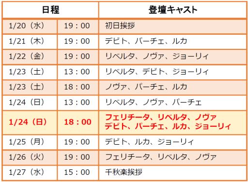 画像ギャラリー No.011のサムネイル画像 / 舞台「アルカナ・ファミリア Valentino」のキャスト&ビジュアルが公開