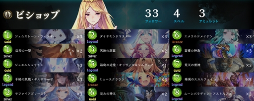 ꡼ No.020Υͥ / Shadowverse Invitational 2023ץݡȡɥйǯֺǶԤϻꡣŪʥץ쥤󥰤򸫤Ĥʴ