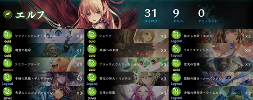 ꡼ No.026Υͥ / Shadowverse Invitational 2023ץݡȡɥйǯֺǶԤϻꡣŪʥץ쥤󥰤򸫤Ĥʴ