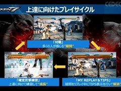 ��CEDEC 2020�ϡ��絬��e���ݡ�������ˤ�����ƼҤ��θ���İ�֥�ݡ��ȡ�����Ȥ߻���䱿�ļ�ˡ�ʤɡ����ޤ��ޤʰո��򴹤��ʤ��줿