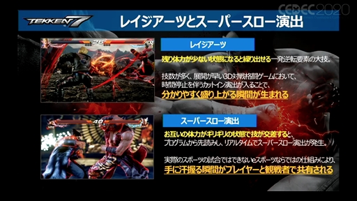 ���������꡼ No.007�Υ���ͥ������ / ��CEDEC 2020�ϡ��絬��e���ݡ�������ˤ�����ƼҤ��θ���İ�֥�ݡ��ȡ�����Ȥ߻���䱿�ļ�ˡ�ʤɡ����ޤ��ޤʰո��򴹤��ʤ��줿