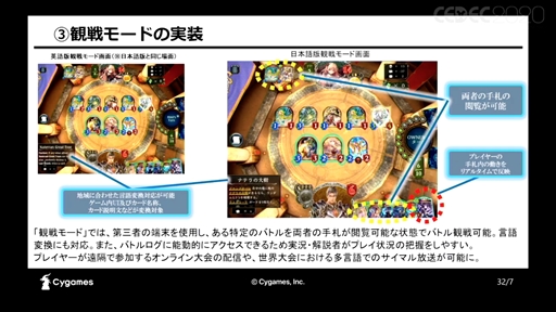 ���������꡼ No.014�Υ���ͥ������ / ��CEDEC 2020�ϡ��絬��e���ݡ�������ˤ�����ƼҤ��θ���İ�֥�ݡ��ȡ�����Ȥ߻���䱿�ļ�ˡ�ʤɡ����ޤ��ޤʰո��򴹤��ʤ��줿