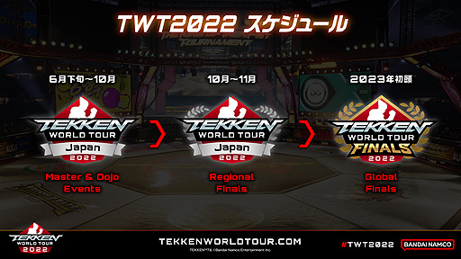 ꡼ No.005Υͥ / Ŵ7ȯ5ǯ߷ܿ900ܤˡ624ϡTEKKEN World Tour 2022ɳ