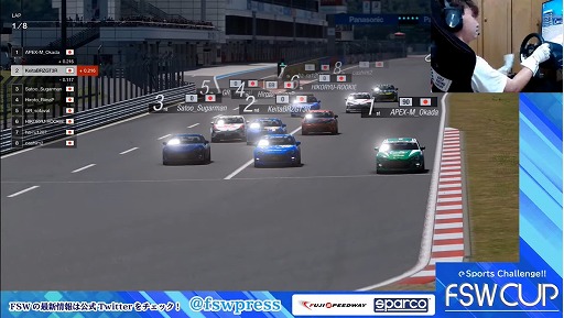 ꡼ No.003Υͥ / 饤eݡĥ٥ȡeSports Challenge!! FSW CUPפη̤ȯɽ2ƤλüԤ罸