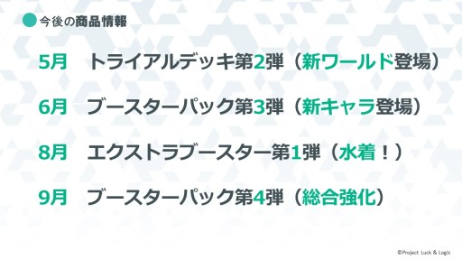 ���������꡼ No.012�Υ���ͥ������ / �֥����󥬡��ɡס֥Хǥ��ե����ȡפϽհʹߤ⥢�˥᤬³�ꡣTCG���ʤο����󤬼������������줿�֥֥�������������2016�ץ�ݡ���