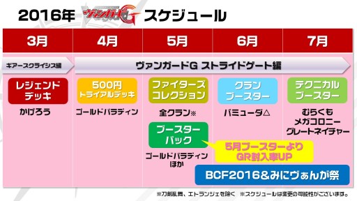 ���������꡼ No.051�Υ���ͥ������ / �֥����󥬡��ɡס֥Хǥ��ե����ȡפϽհʹߤ⥢�˥᤬³�ꡣTCG���ʤο����󤬼������������줿�֥֥�������������2016�ץ�ݡ���