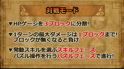 画像ギャラリー No.142のサムネイル画像 / 「パズドラクロス 神の章/龍の章」の最新情報が公開。「モンスターハンター ストーリーズ」「太鼓の達人 ドコドン!ミステリーアドベンチャー」とのコラボも