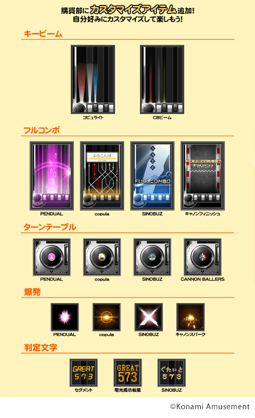 ꡼ No.003Υͥ / beatmania IIDX INFINITA״պץ٥Ȥ