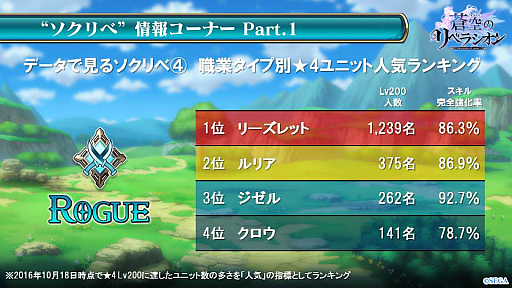 ���������꡼ No.007�Υ���ͥ������ / ������Υ�٥饷����ס���4�֥����פ����Το������ס֥С����������פʤɤ�ȯɽ���줿�����������ޤȤ�