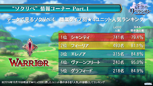 ���������꡼ No.008�Υ���ͥ������ / ������Υ�٥饷����ס���4�֥����פ����Το������ס֥С����������פʤɤ�ȯɽ���줿�����������ޤȤ�