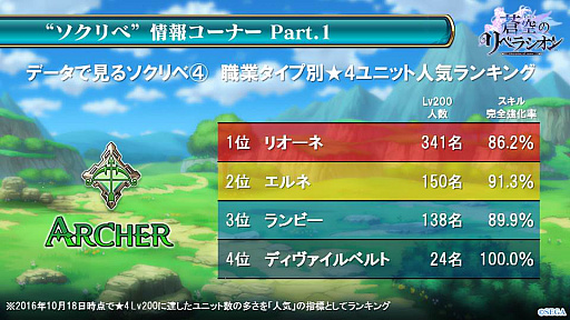 ���������꡼ No.011�Υ���ͥ������ / ������Υ�٥饷����ס���4�֥����פ����Το������ס֥С����������פʤɤ�ȯɽ���줿�����������ޤȤ�