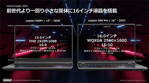 ꡼ No.002Υͥ / LenovoRTX 3070Ryzen 7 5800Hܤ16ΡPCLegion 560 Proפȯ
