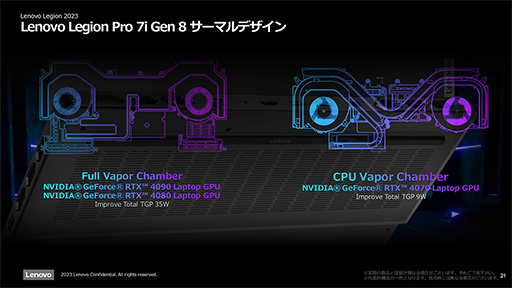 画像ギャラリー No.002のサムネイル画像 / RTX 40シリーズ搭載のゲームノートPC「Legion Pro 7i」などが国内発売。カジュアルゲーマー向けの新ブランド「LOQ」も公開に