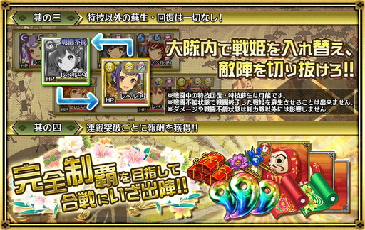 画像ギャラリー No.004のサムネイル画像 / 「戦国プロヴィデンス」,大規模アップデートの第1弾で“総力戦”を実装