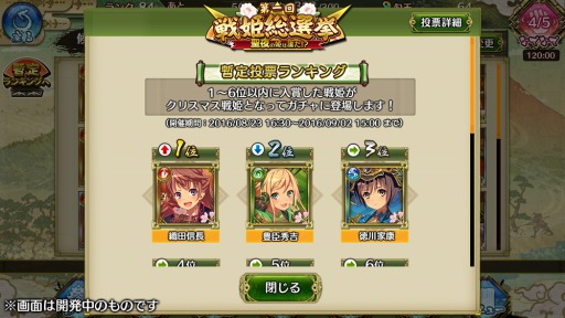 画像ギャラリー No.003のサムネイル画像 / 「戦国プロヴィデンス」人気投票イベント「第一回戦姫総選挙聖夜の姫は誰だ!?」を開催