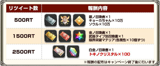 ���������꡼ No.006�Υ���ͥ������ / �֥��ɥ������������ס�1��ǯ�����ڡ���1����ˤ����Ƴ��ŷ���