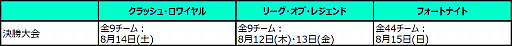 ꡼ No.004Υͥ / ⹻оݤȤeݡ񡤡Coca-Cola STAGE:0 eSPORTS High-School Championship 2021פΥȥ꡼դ