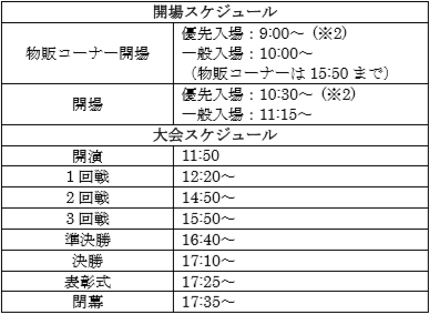 画像ギャラリー No.002のサムネイル画像 / 「三国志大戦」,公式全国大会 2017“覇業への道 英傑再臨”の決勝大会が3月18日に開催