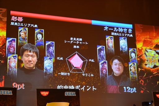 画像ギャラリー No.006のサムネイル画像 / 「三国志大戦」公式全国大会2019“覇業への道 英傑覚醒”決勝大会レポート。「狼主の双剣」を締めくくる全国大会を制したのはこうぼう君主