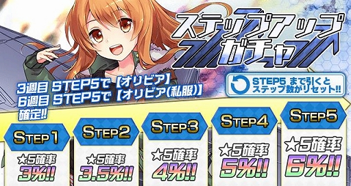 画像ギャラリー No.003のサムネイル画像 / 「空戦乙女」,イベント「新たなる“R”」がスタート