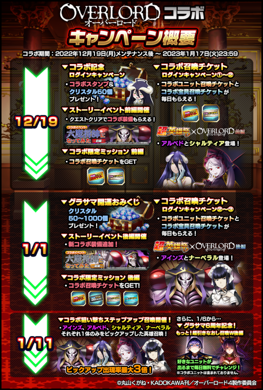 画像ギャラリー No.002のサムネイル画像 / 「グランドサマナーズ」,TVアニメ「オーバーロード」とのコラボイベントを開催