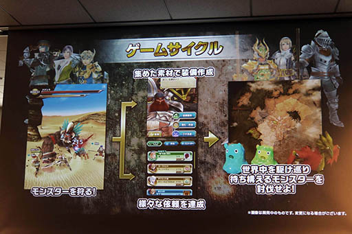 ���������꡼ No.007�Υ���ͥ������ / ����4�ͤǳڤ����ܥ��Хȥ뤬̥�Ϥο���ץ�֥ɥ饴��ץ��������ȡפ���Ϫ���줿�������ץ�Υ�ǥ�������ȯɽ������ͤ��ݡ���