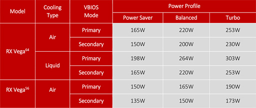 ���������꡼ No.042�Υ���ͥ������ / ��Radeon RX Vega 64 Liquid Cooled Edition�ץ�ӥ塼��ư����å������⤯�������Ϥ��礭���ʰױ����ǤϤɤ����®���Τ�