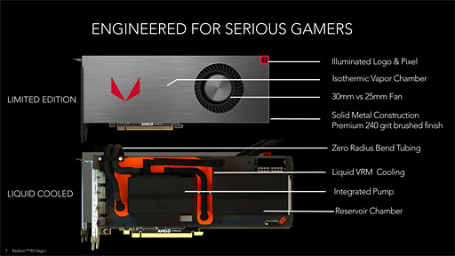 ���������꡼ No.055�Υ���ͥ������ / ��Radeon RX Vega 64 Liquid Cooled Edition�ץ�ӥ塼��ư����å������⤯�������Ϥ��礭���ʰױ����ǤϤɤ����®���Τ�