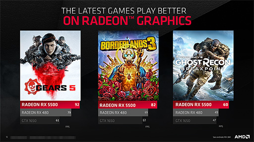 画像ギャラリー No.010のサムネイル画像 / AMD,新型ミドルクラスGPU「Radeon RX 5500」シリーズを発表。Navi世代初のノートPC向けGPUも登場