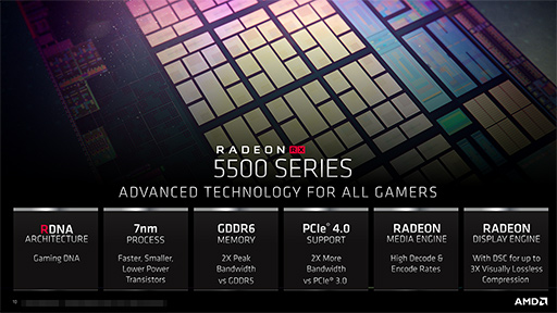 画像ギャラリー No.014のサムネイル画像 / AMD,新型ミドルクラスGPU「Radeon RX 5500」シリーズを発表。Navi世代初のノートPC向けGPUも登場