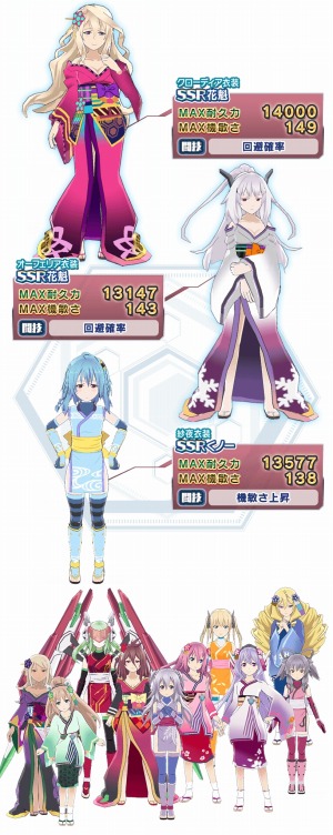画像ギャラリー No.007のサムネイル画像 / 「学戦都市アスタリスクフェスタ 煌めきのステラ」13キャラクターの和風衣装を実装