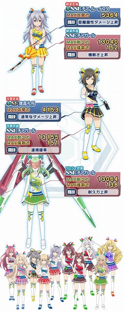 画像ギャラリー No.004のサムネイル画像 / 「学戦都市アスタリスクフェスタ 煌きのステラ」,チアガール衣装がガシャに登場