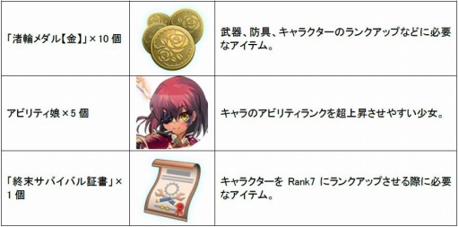 画像ギャラリー No.002のサムネイル画像 / 「感染×少女」,レイドバトルイベント「性夜を舞う音速露出狂」が開催