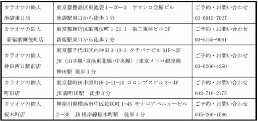 画像ギャラリー No.001のサムネイル画像 / 「ガスト美少女祭り」と「カラオケの鉄人」のコラボがスタート。第1弾は「フィリスのアトリエ」