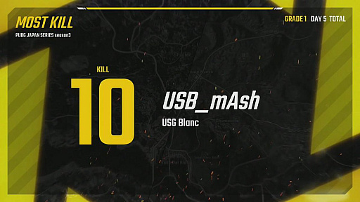 ���������꡼ No.160�Υ���ͥ������ / ��PUBG JAPAN SERIES��Season3 Grade1 Day5��ݡ��ȡ�DetonatioN Gaming White���������˺��ܶᡤ2���ܤΥ����å��褤���纮���