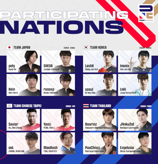 ꡼ No.006Υͥ / PUBG Nations Cup 2022ץѥ֥åӥ塼󥰤61819ˤƳ