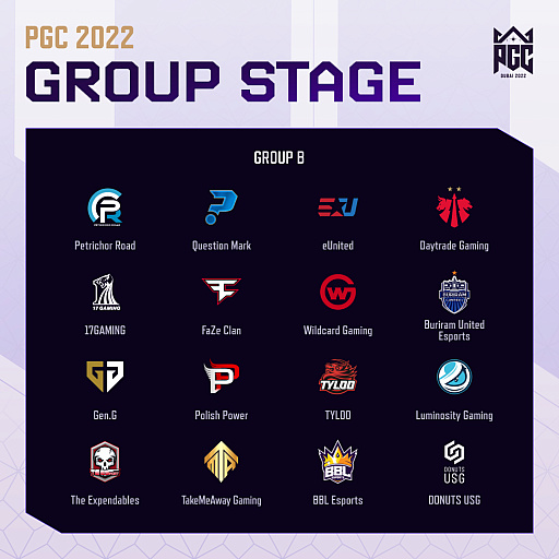 ꡼ No.002Υͥ / PUBG Global Championship 2022 Dubaiפλåबꡣ ϰ褫ϡDONUTS USGɤ