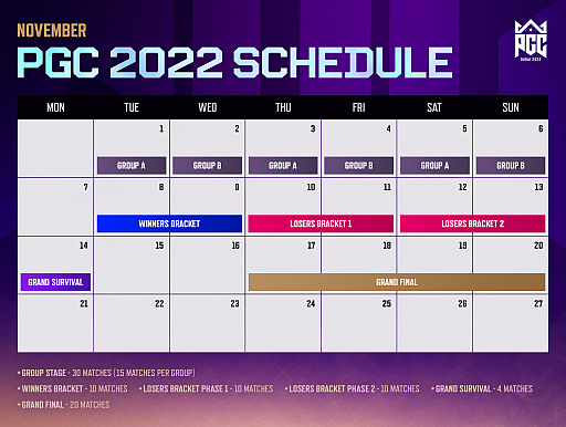 ꡼ No.004Υͥ / PUBG Global Championship 2022 Dubaiפλåबꡣ ϰ褫ϡDONUTS USGɤ
