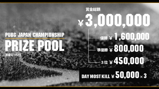 ꡼ No.004Υͥ / PUBG JAPAN CHAMPIONSHIP 2022 FINALפλ