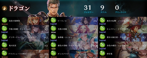 ꡼ No.004Υͥ / ɥФShadowverse University League 22-23 GRAND FINALSץݡȡؤ2ϢƤã