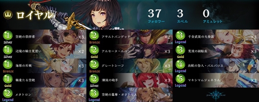 ꡼ No.007Υͥ / ɥФShadowverse University League 22-23 GRAND FINALSץݡȡؤ2ϢƤã