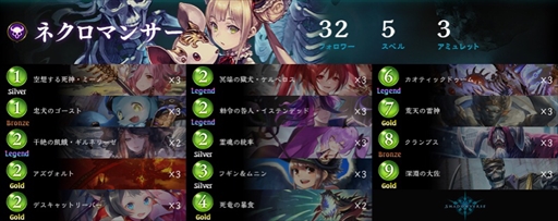 ꡼ No.020Υͥ / ɥФShadowverse University League 22-23 GRAND FINALSץݡȡؤ2ϢƤã