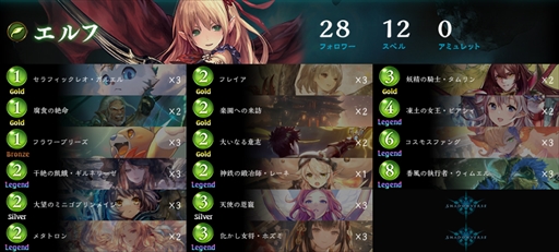 ꡼ No.023Υͥ / ɥФShadowverse University League 22-23 GRAND FINALSץݡȡؤ2ϢƤã