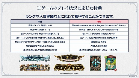꡼ No.012Υͥ / Shadowverse: Worlds Beyondץ꡼2025ǯդ˱8ǯڡ7ʹߤΥɥޥåפʤɤ餫