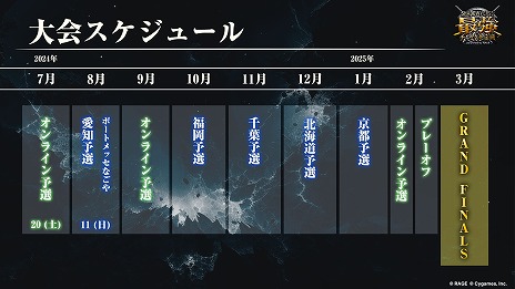 ꡼ No.002Υͥ / ͥ޶1500ߤeݡRAGE Shadowverse ǶפΥ饤ͽ720˥ȡȥ꡼